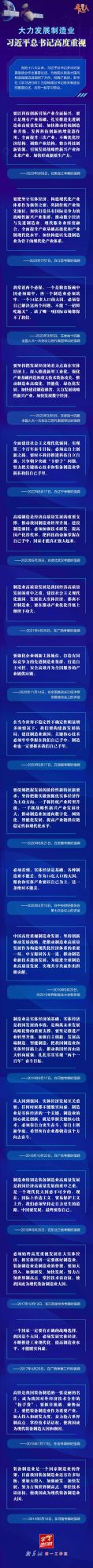 【党支部专栏】大力发展制造业，习近平总书记高度重视